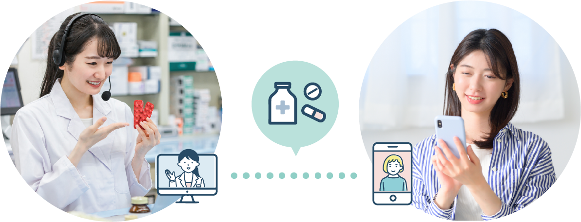 写真：スマートフォンやパソコンで薬の説明をしている様子